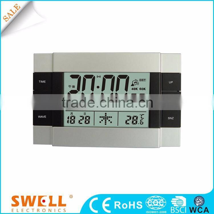 New product radio control ce home weather station gsm