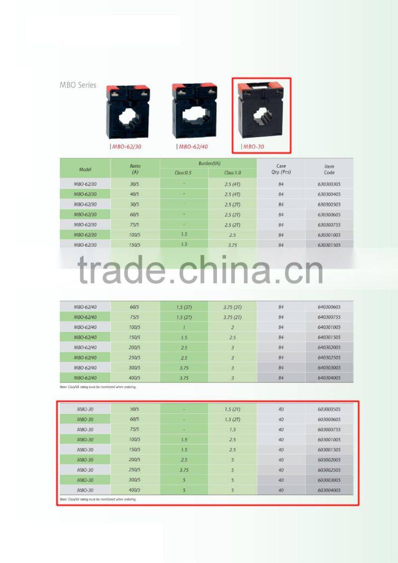 MBO-30 250/5 low voltage Current Transformer