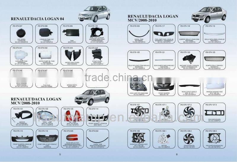 DACIA LOGAN AUTO PARTS / AUTO ACCESSORIESS/BODY KITS RADIATOR FAN