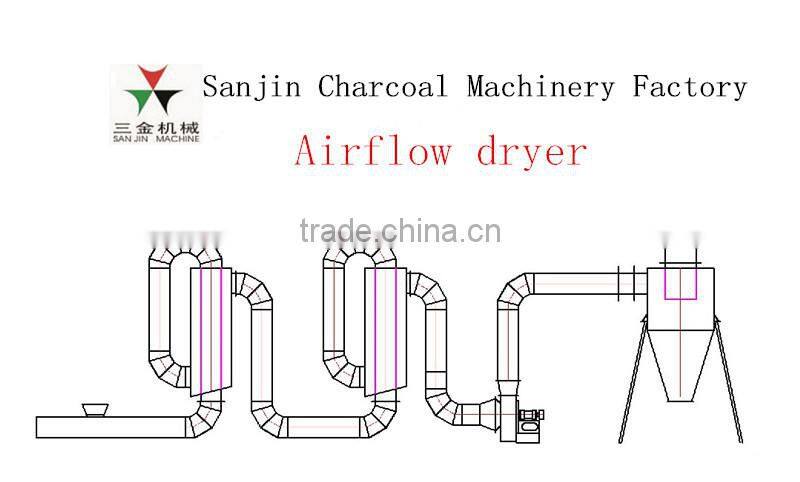 Professional sawdust drying plant