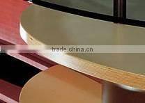 Edge Banding Machine