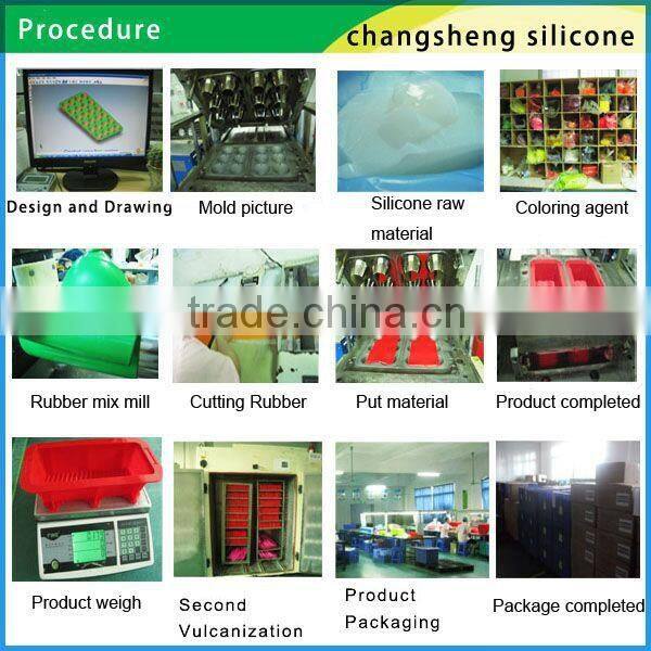 macarons silicone baking mats,silicone macaroon mat,macarons silicone mats