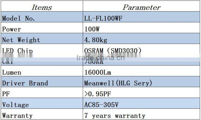 160lm/w OSRAM led chip 100w led flood light