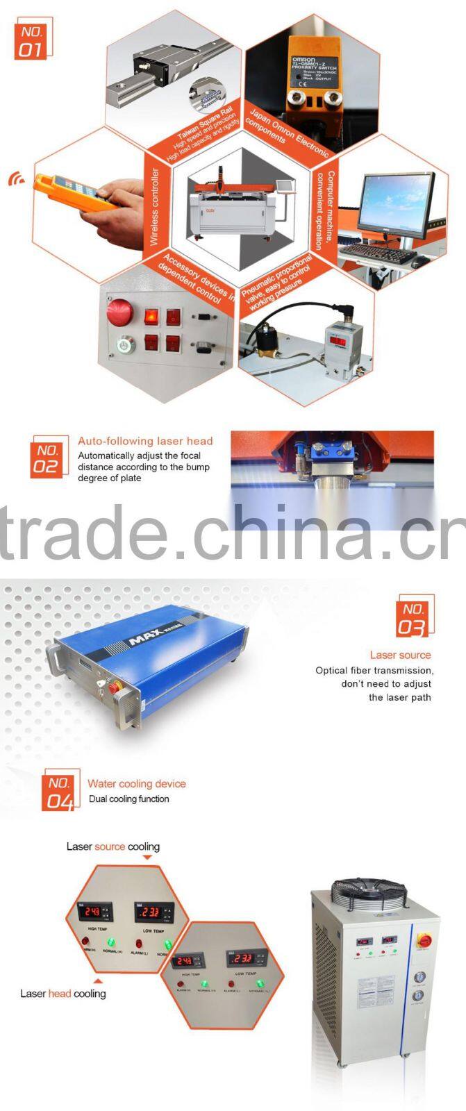 Wholesale CNC Fiber Sheet Metal Laser Cutting Machine Made In China