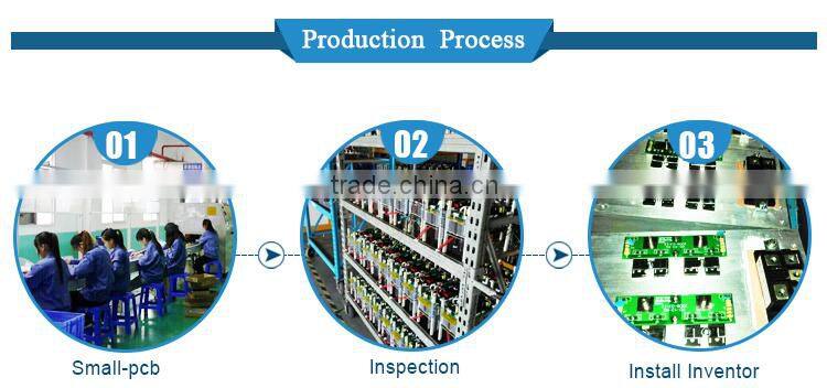 plasma cutter consumables