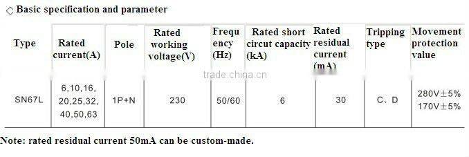 2 pole circuit breaker 20a