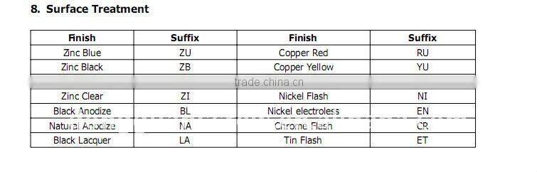 carbon steel phillips self drilling tapping screws