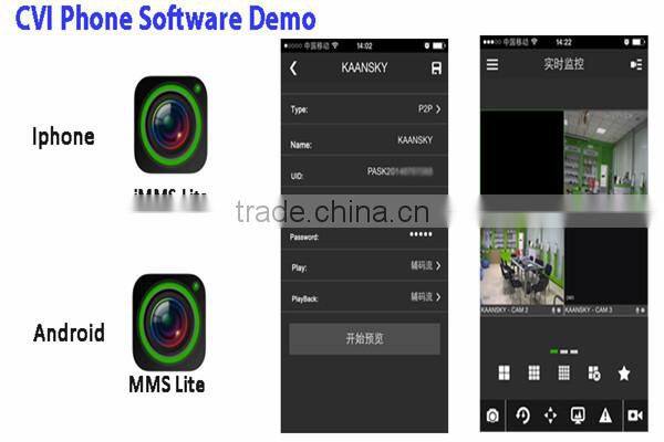 2015 Hot sale New waterproof bullet infrared cvi camera 1080p