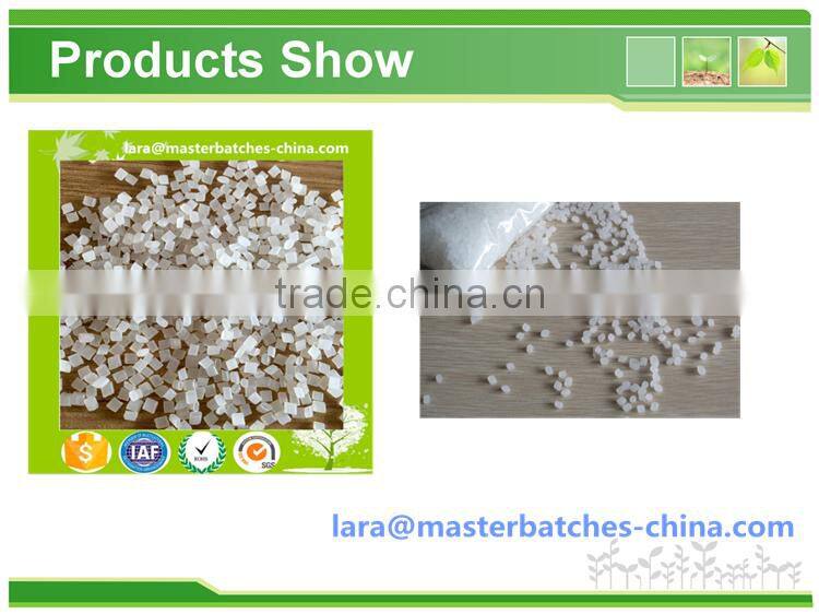 UV stability Masterbatch