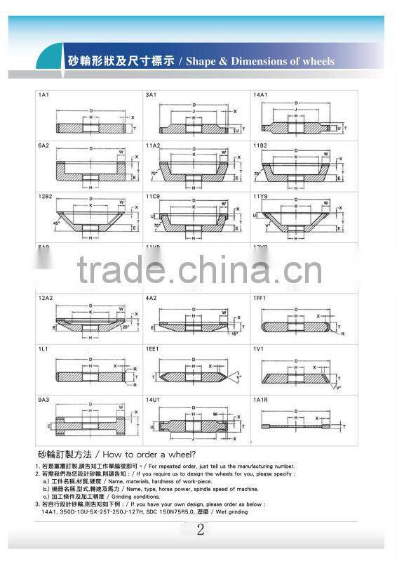 cbn grinding wheels diamond abrasive grinding wheel