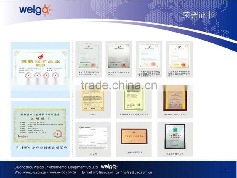 UV Sterilizer equipment for reverse osmosis system