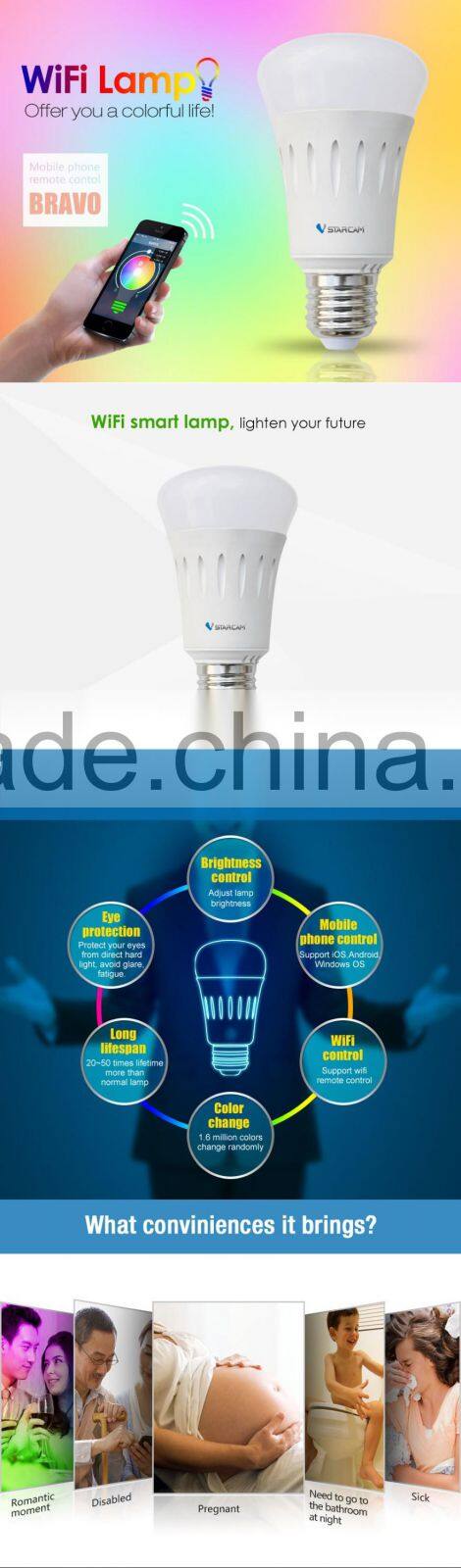 VStarcam Hot selling 6W WF820 smart lamp led wifi light bulb