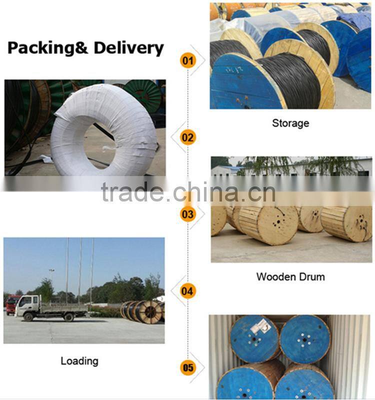 Copper Conductor PVC Insulated PVC Sheathed or Non-sheathed Control Cable