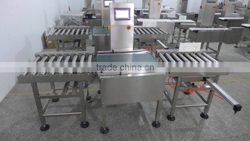 Automatic food check weigher, inline check weigher