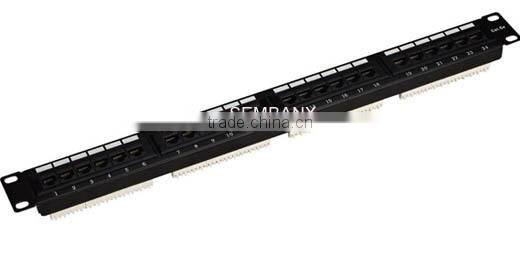 patch panel