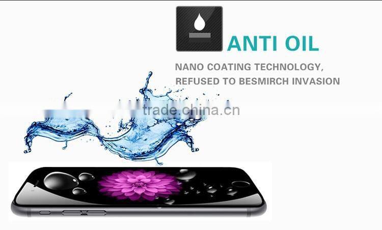 privacy/mirror/plain/anti glare mobile LCD screen protectors/guard/cover/film for Huawei Y516