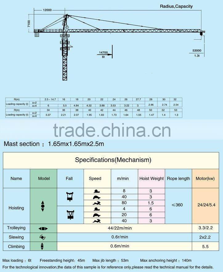 6 ton tower crane with iso certificate and best quality