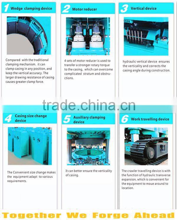 casing oscillator foundation building equipment