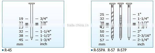 SUMAKE Adjustable Depth of Drive Construction Air Coil Nailer