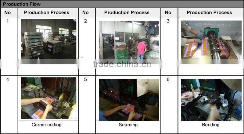 lunch tin box silver metal box