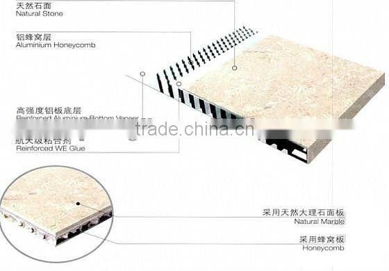 aluminum extrusion/sheet/plate/foil anodized aluminum panle