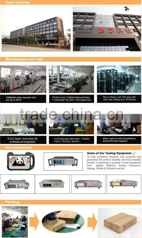 NDS3208 MPEG2 SD Encoder