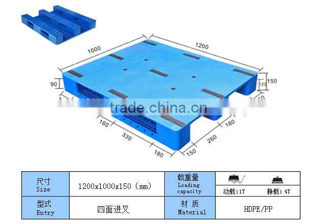 Nine Feet Plastic Pallet