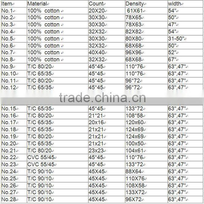 mytest Dyeing Cotton Fabric 7