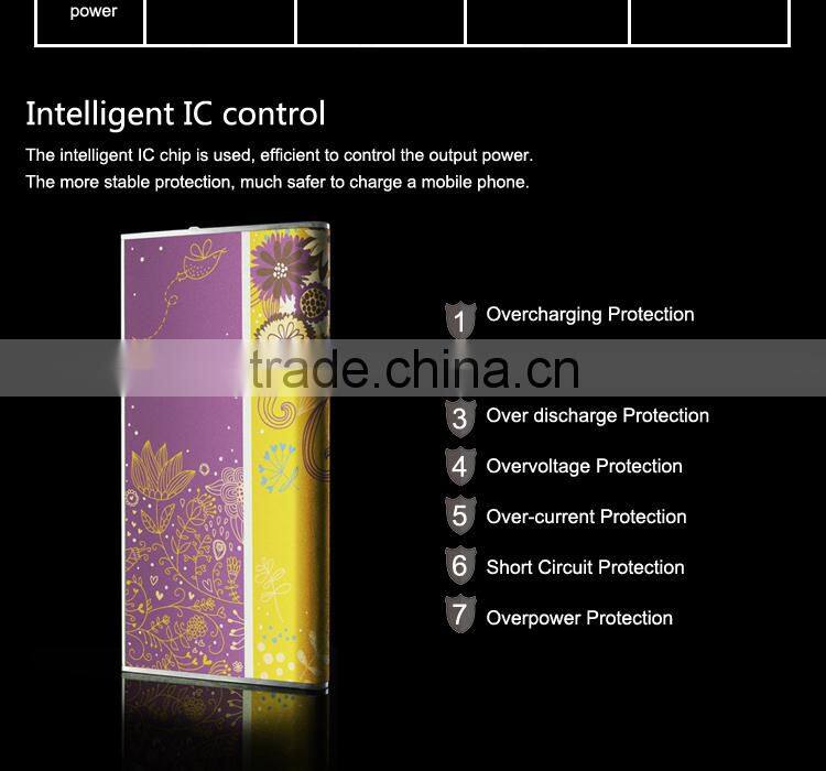 portable mobile power bank 8000 mah charger,manual for power bank,ultra slim power bank for iphone/ipad/samsung