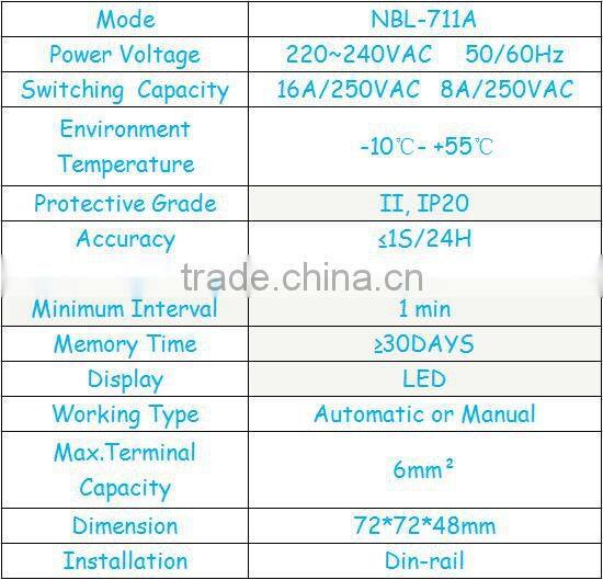Automatic Digital Timer Switch NBL-711A