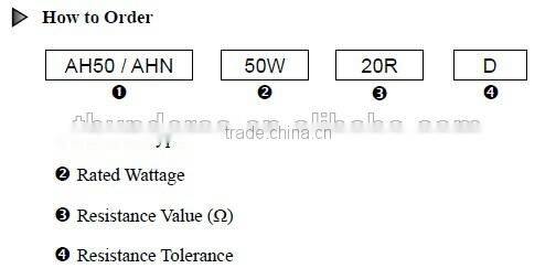 AH Series - 50W Fixed Aluminum Housed WireWound Resistors