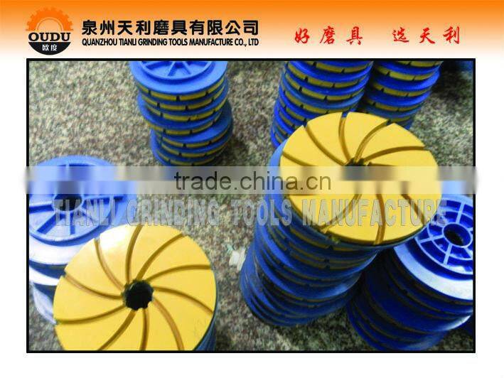 Chamfering wheels