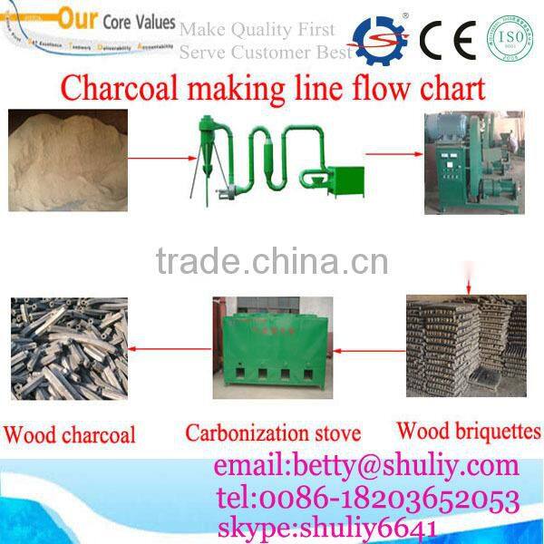 new design sawdust extruding machine/coal and charcoal briquette machine