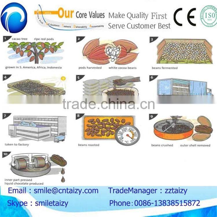 factory prices engineer available instant coffee production line