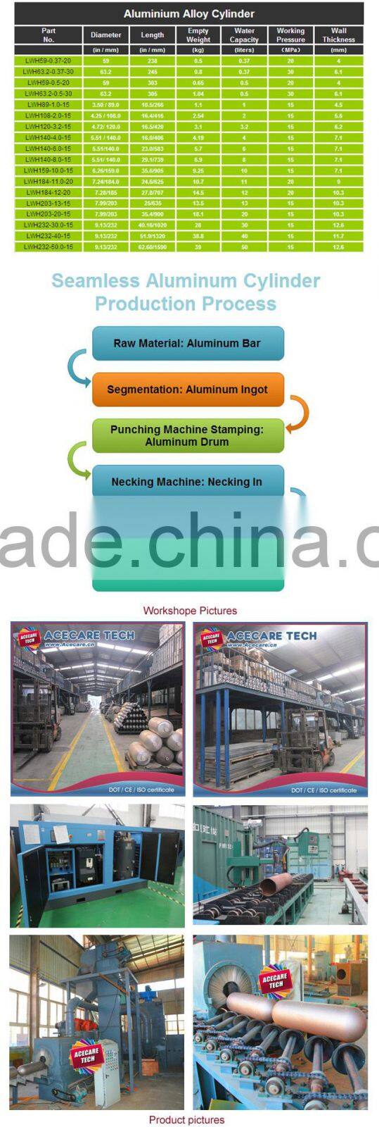 High standard aluminum gas cylinder, 360cc, 500cc 3000psi aluminum gas cylinder
