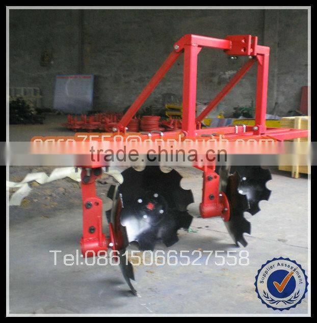 Ridger Plough,Ridger blade