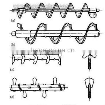 China Wear resistance spiral blade for screw conveyor