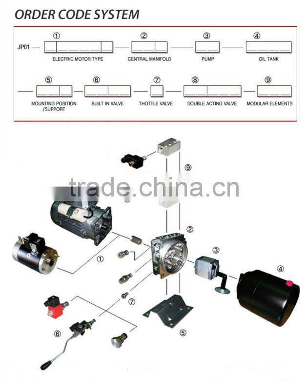 Hydraulic power unit for small dump truck & platform stacker