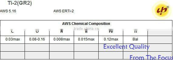 titanium dioxide price of titanium wires/ titanium welding wires