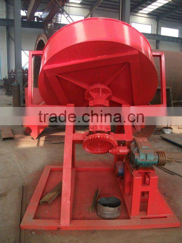 Quality Assurance granulation disc for making fertilizer balls