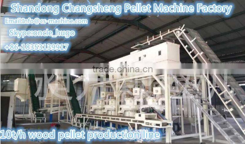 CSPL 2016 ECO professional CE certified line for the production of pellets wood