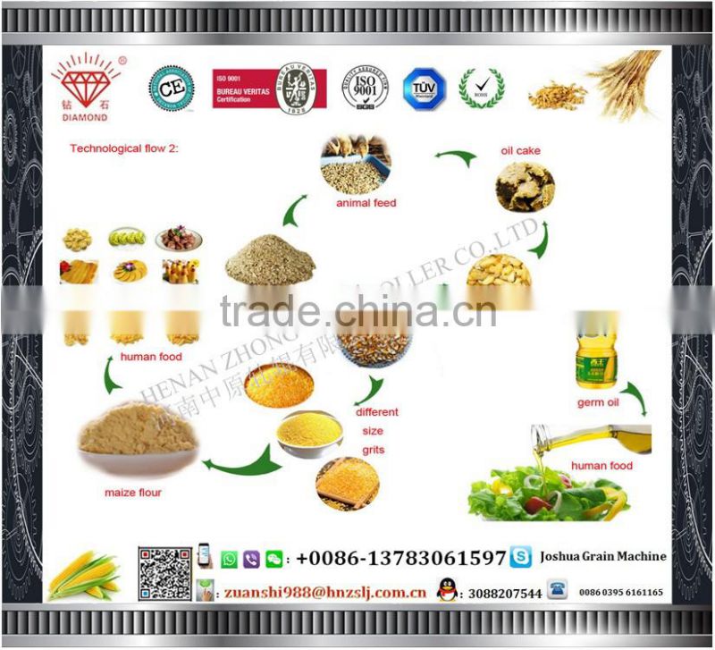 2016 corn peeling and polishing machine with national patent