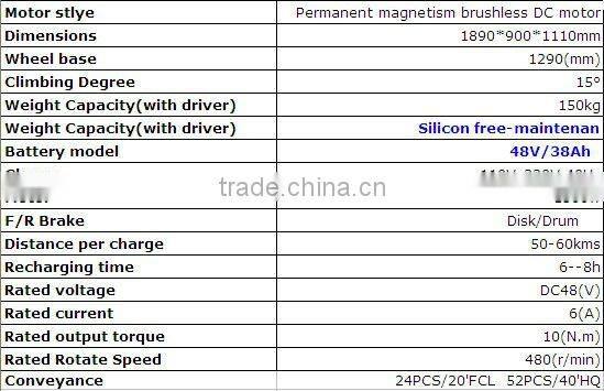 Battery Operated Retro Vespa Scooter Manufacturer in china
