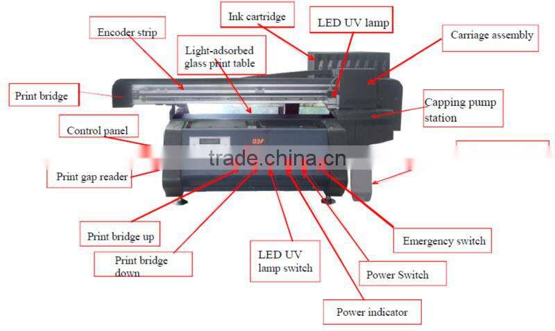 High quality Multicolor digital flatbed uv phone case printer