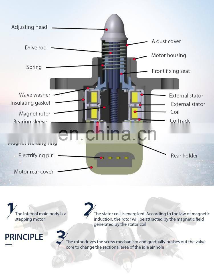 Wholesale Automotive Parts F01R065906 D5184 Idle Air Control Valve For Geely Chery QQ BYD F3 F0 G3 L3 stepper