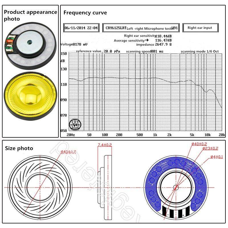 High End Oem Small 40Mm Speaker Driver For Headphone