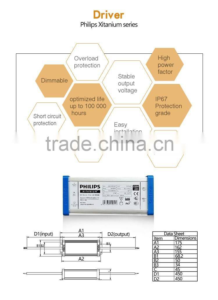 ten years experience proffesional manufacturer led street light with ce rohs certificate