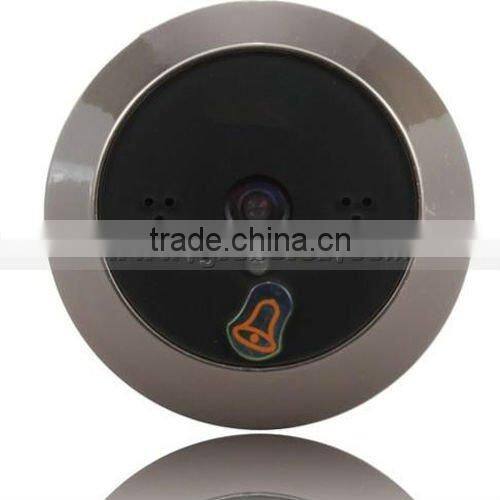 Digital Peephole Viewer with automatic Detection