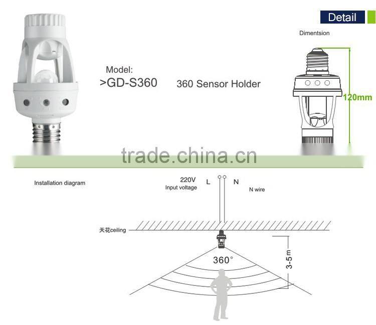 new product 360 degree motion sensor light holder security light