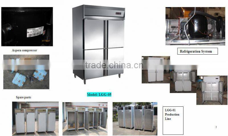 china display case camping freezer